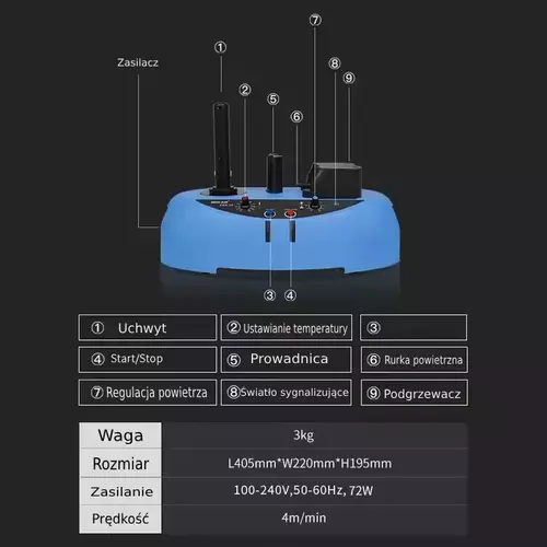 Zdjęcie produktu Urządzenie do napełniania poduszek/wypełniaczy MINI AIR EASI 2S 2